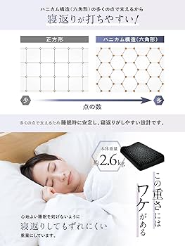 NIPLIFE SOOMIN PILLOW スーミンピロー ジェル枕 枕カバー付 NIPLUX公式店】SOOMIN PILLOW│スーミンピロー│ジェル枕